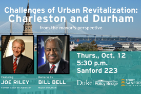 Challenges of Urban Revitalization